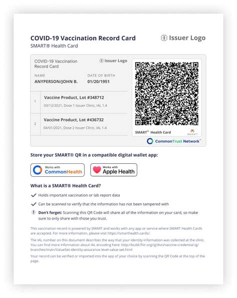 verify smart health card|SMART Health Cards — CommonHealth.